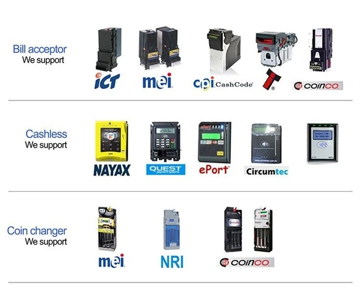 Payment options