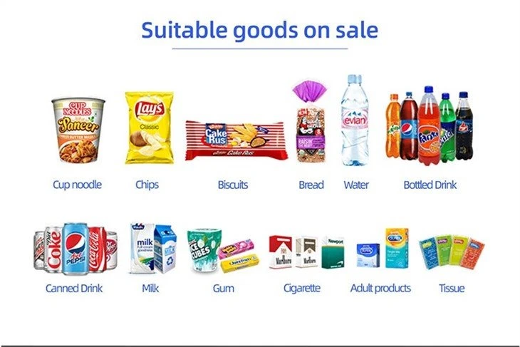 Suitable goods